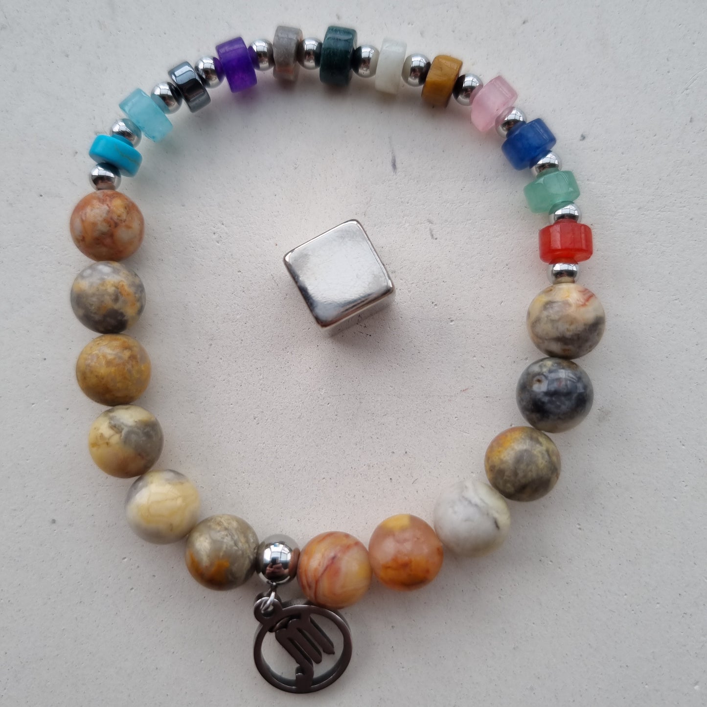 Stjernetegn Skorpionen