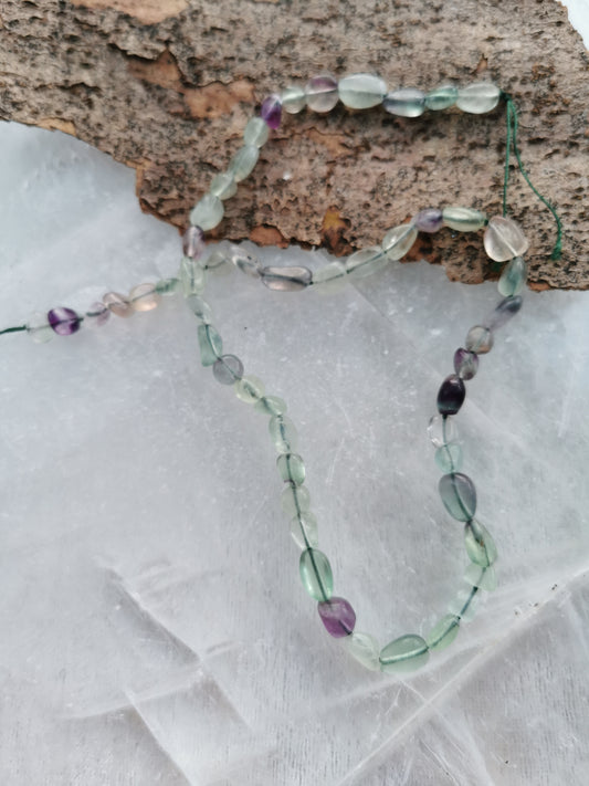 Flourite line